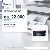 Toner kompatibel mit HP CF463X Magenta Color Enterprise M652dn M652n M653dn