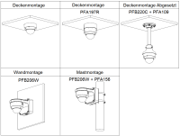 Dahua IPC-HDBW3449R1P-ZAS-PV-27135-S5 IP Dome Überwachungskamera 4MP WizSense H.265 H.264 MJPEG