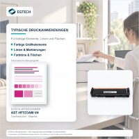 Toner kompatibel mit HP CF533A Magenta Color Pro M154a M154nw M180n M180nw