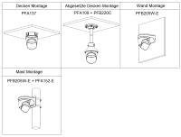 Dahua IPC-PDW3849-A180-E2-AS-PV-0280B-Black IP Eyeball Überwachungskamera 8MP 2X4MP WizSense Starlight
