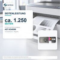 Toner kompatibel mit Kyocera TK-5480M Magenta ECOSYS PA2101cwx PA2101cx