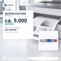 Toner kompatibel mit OKI 44469723 Magenta MC561DN Okidata C510DN C530DN