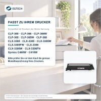 Toner kompatibel mit Samsung CLT-M406S Magenta CLP-360 CLP-366 CLP-366W CLP-365
