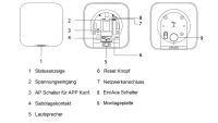 Dahua ARC3800H-W2(868) AirShield Alarm Hub WLAN Wi-Fi