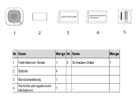 Dahua ARA12-W2(868) AirShield Alarm Wireless Intercom Siren Video-Türsprechanlage