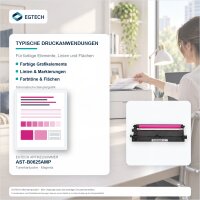 Toner kompatibel mit Brother TN625 M Magenta HL-L8430CDW HL-L8570CDW MFC-EX570