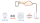 Dahua ICS1-W2(868) AirShield Alarm Smart Plug