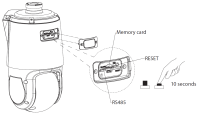Dahua SDT4E425-8P-Gigabit-APV1-0280-S2 IP PTZ Panorama Überwachungskamera 8MP 4MP WizSense Starlight