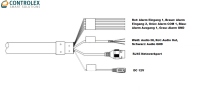 Dahua SDT4E425-8P-Gigabit-APV1-0280-S2 IP PTZ Panorama Überwachungskamera 8MP 4MP WizSense Starlight