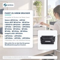 Toner kompatibel mit Canon Cartridge 057H Satera LBP221dw LBP224 MF447dw MF457dw