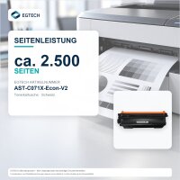 Toner kompatibel mit Canon Cartridge 071H MF274dn MF273dw MF272dw MF271dn