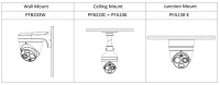 Dahua TPC-DF1241-B2F2-DW-S8 Thermal Eyeball Überwachungskamera 4MP H.265 H.264 MJPEG PoE 2 mm Fixobjektiv