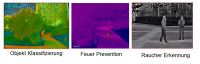 Dahua TPC-DF1241-B2F2-DW-S8 Thermal Eyeball Überwachungskamera 4MP H.265 H.264 MJPEG PoE 2 mm Fixobjektiv