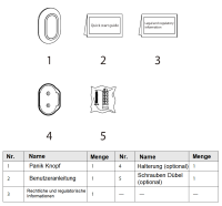 Dahua ARD821-W2(868)-B AirShield Alarm Panic Button