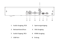 Dahua NVR4104HS-EI NVR 4 Kanal Videorekorder WizSense SMD