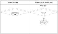 Dahua IPC-HDBW2449FP-AS-E2-IL-0280B-Black IP -Dome Überwachungskamera 2X4MP WizMind SMD PoE 2,8 mm Fixobjektiv