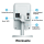 Dahua IPC-K1430KP-STW-0280B-EUR WLAN Cube 4MP PoE Wi-Fi Lautsprecher Alarm I/O