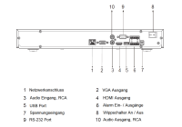 Dahua NVR5216-EI2 NVR 16 Kanal Videorekorder WizSense SMD