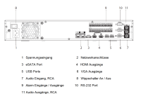 Dahua NVR5432-EI2 NVR 32 Kanäle Videorekorder 32 Kanal WizSense SMD