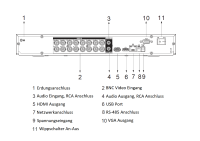 Dahua XVR5216AN-I3/T XVR 16 Kanal Videorekorder 2MP WizSense SMD