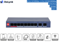 Dahua CS4010-8ET2GT-110 Switch 8 PoE Netzwerk- und...