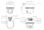 Dahua IPC-PT2849C1P-S-PV-LED-0360B-PRO IP PT 8MP PoE IP66 weiß Mikrofon Lautsprecher