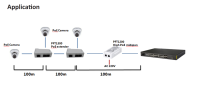 Dahua PFT1200 PoE Injektor 60W für IP Kameras