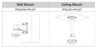 Dahua PFA107 Aufhängeadapter Kamera-Zubehör Aluminium Für Mini PTZ