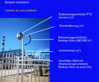 Dahua EPC230U IP Bullet Ex-Proof Überwachungskamera 2MP Starlight H.265 H.264 PoE 4,5 – 135 mm motor Objektiv
