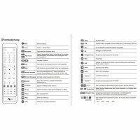 Original AXAS IR Fernbedienung für E3HD E4HD Sat...
