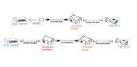 Dahua LR1002-1ET EoC Sender / Aktiver Umwandler