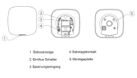 Dahua ARA43-W2(868) AirShield Alarm Repeater