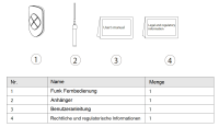 Dahua ARA24-W2(868) AirShield Alarm Fernbedienung
