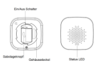 Dahua ARA12-W2(868) AirShield Alarm Sirene Innen